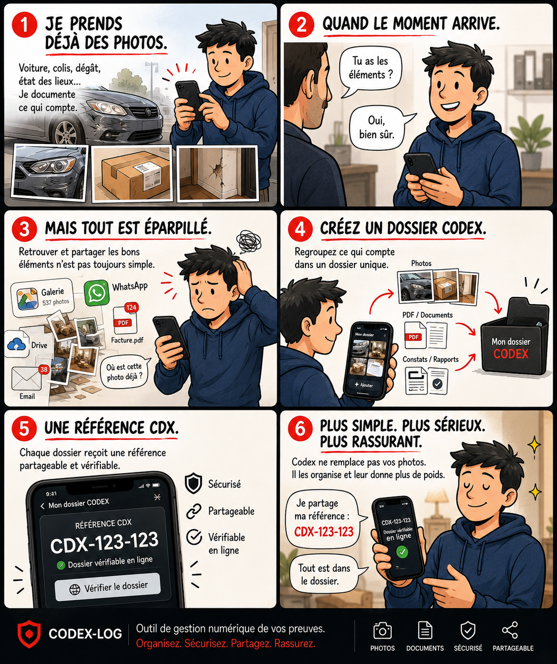 Codex-Log pour le grand public